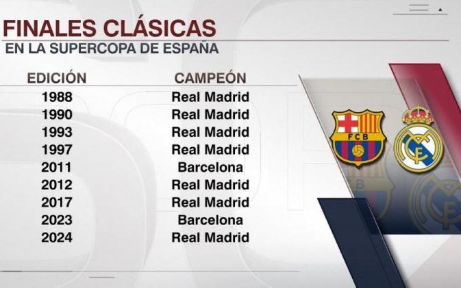 足记·风云丨2025足协杯巅峰之战—侯森