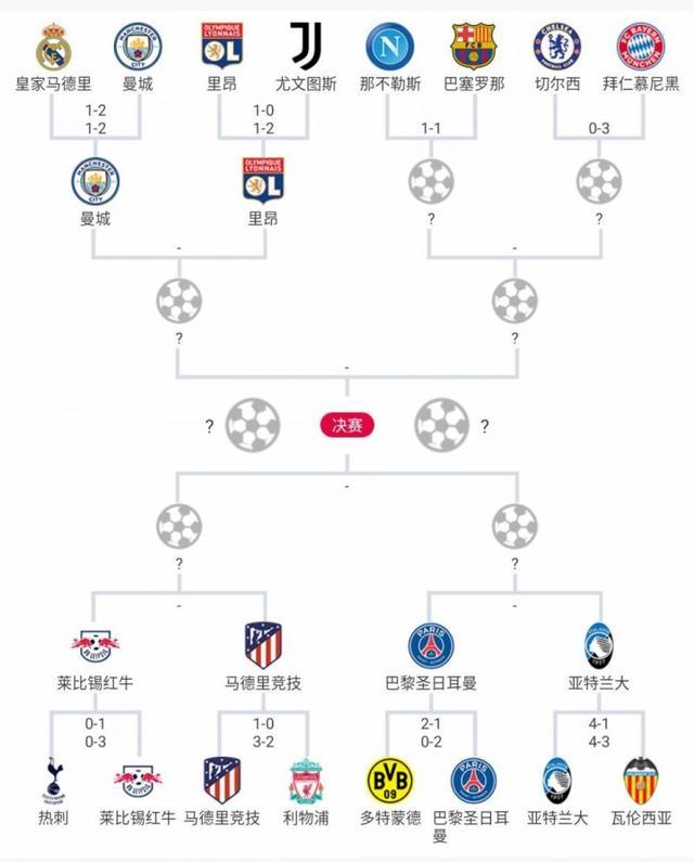 博格巴时隔811天再踢职业比赛：我从未放弃希望