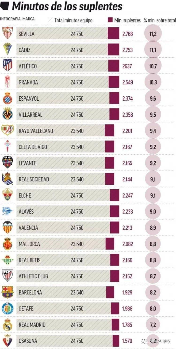 亚冠精英东亚区最新积分榜：海港继续垫底，成都跌至倒数第二